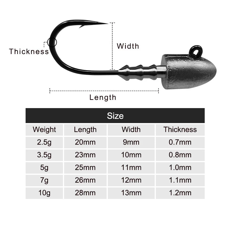 ESFISHING Bullet Jig head 5pcs 2.5g 3.5g 5g 7g 10g 3pcs 18g  Screw Head Mustad Hook for Soft Lures Fishing Tackle