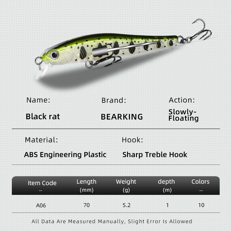 BEARKING hot model 70mm 5.2g professional quality magent weight fishing lures minnow crank Artificial Bait Tackle