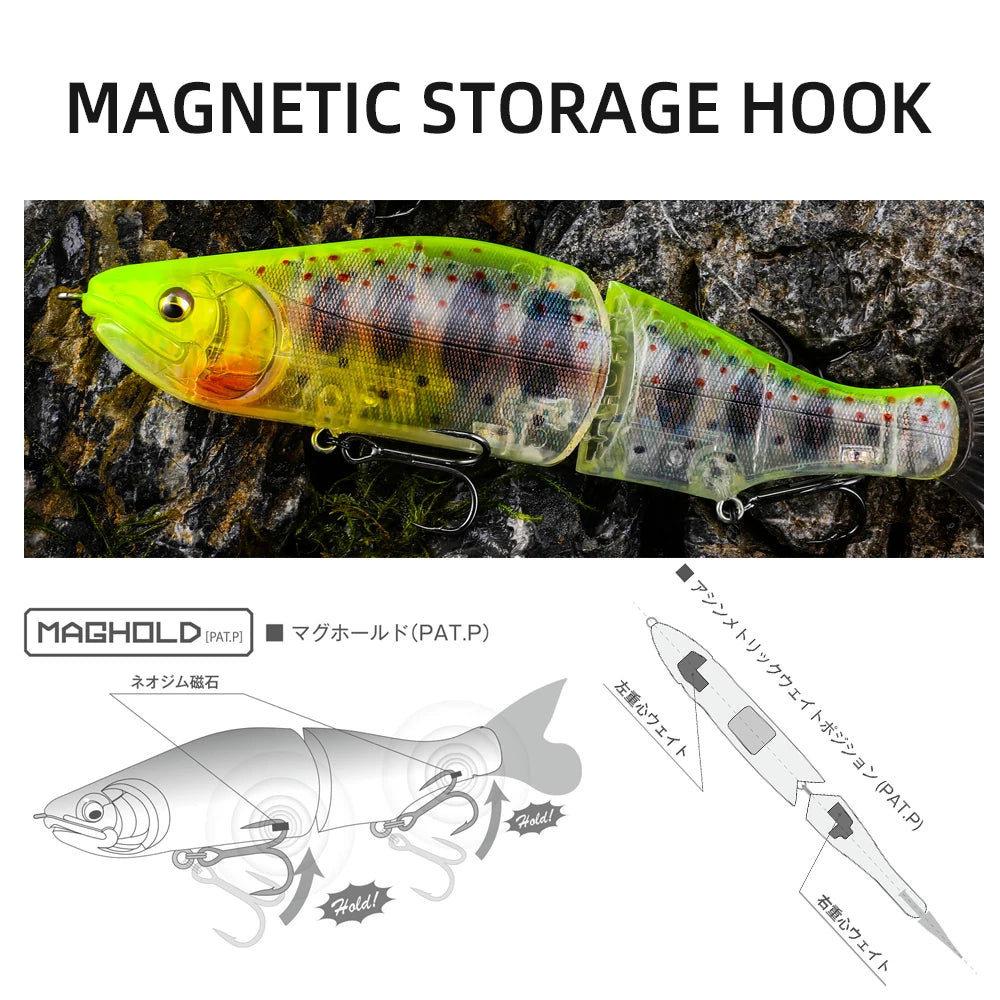 BEARKING Top Fishing Lure 185mm 64g 2.25oz Jointed minnow Wobblers ABS Body with Soft Tail SwimBaits soft lure for pike and bass